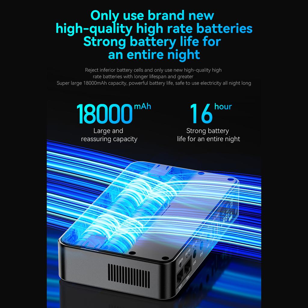 Mini UPS Backup Power Supply with Adjustable Output Voltage Portable Uninterruptible Power Source for Homes & Office Use