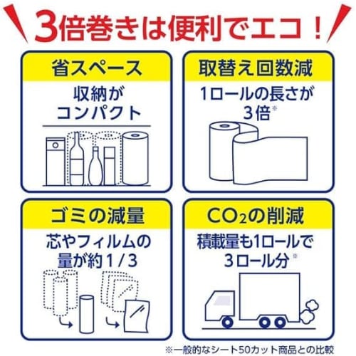 Fine Triple Roll Kitchen Towels (150 Cuts X 2 Rolls X 2 Sets) Kitchen Paper Towels with Original Tissues