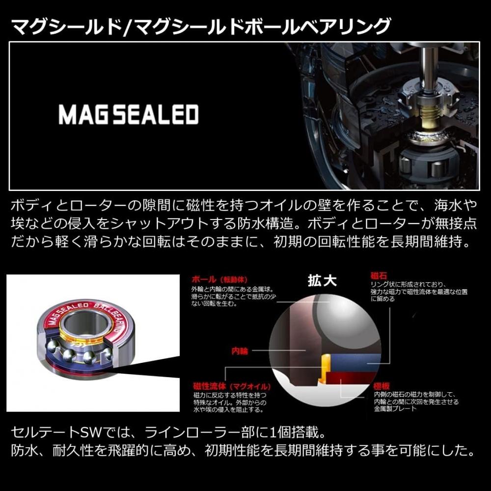 Daiwa  Daiwa  Spinning Reel 21 Cell Tate Sw 5000 To 6000 Size Jigging Casting Shore Jigging  2021 Model  6000 Xh