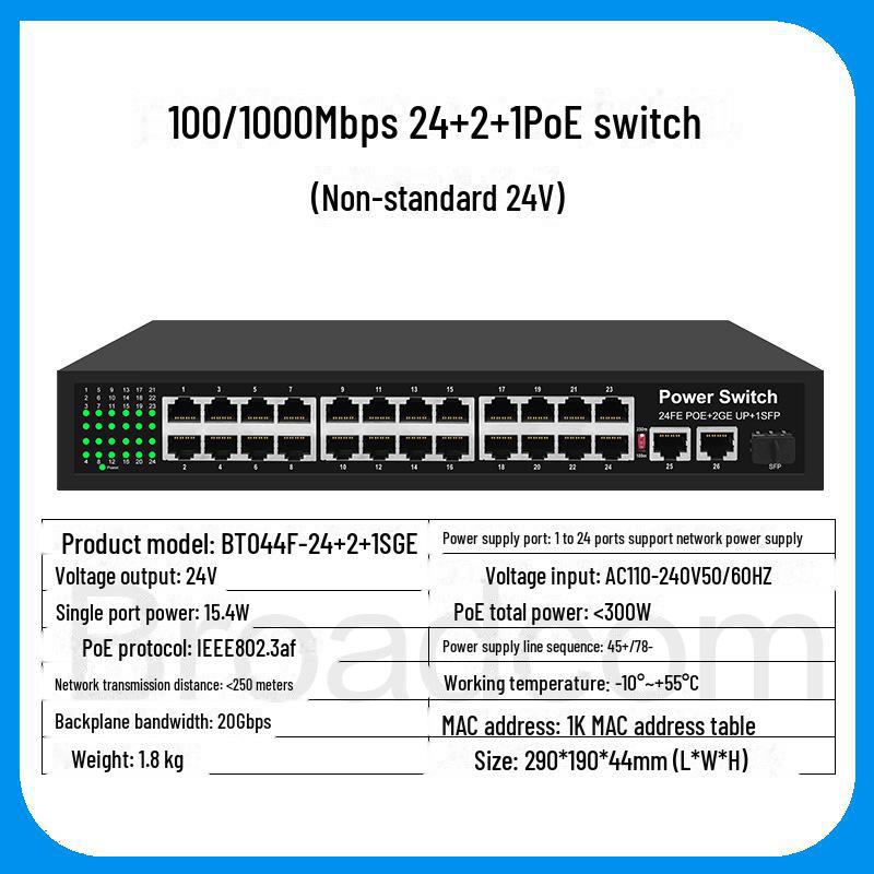 Broadcom 24V POE-Switch mit 4, 8, 16 und 24 Ports - Unterstützt Gebäudeüberwachung