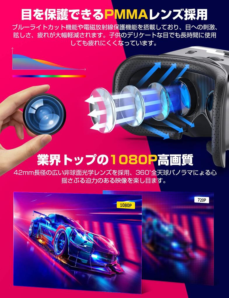 AOTTOO VR Headset for Adjustable Focus and Eye 1080PHD Aspherical Optical Glasses Blue Light Comfortable Viewing Compatible with Inch iPhones and