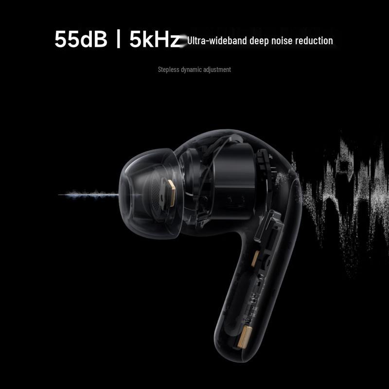 Xiaomi Buds 5 Pro