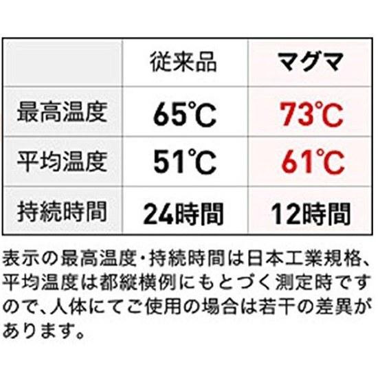 Bulk Purchase Kiribai Chemical Meccha Atsui Kairo Magma instantly reaches high temperatures does not cool down outdoors lasts 12 hours non-adhesive 10
