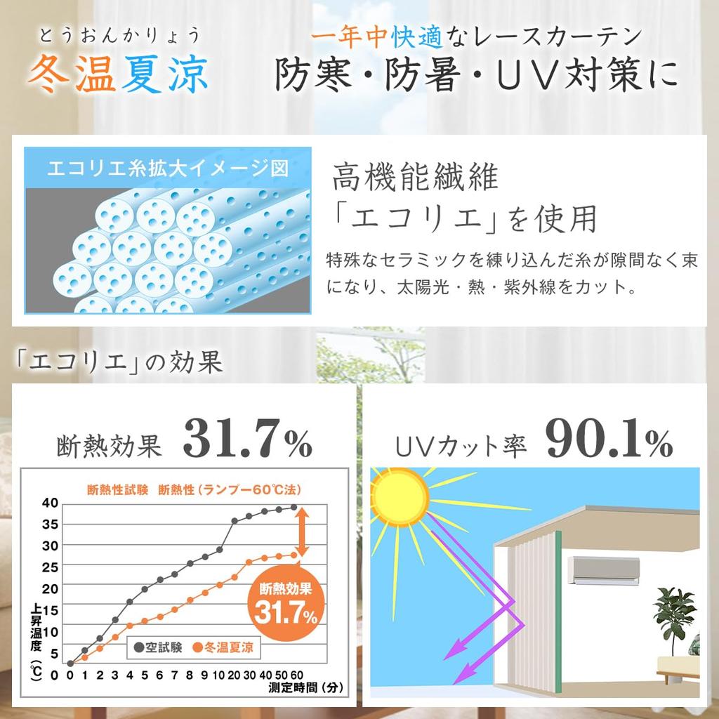 Privacy Mirror Lace In Cool In Uses Ecolier and Wavelon for Privacy Day and Size 140 Heat UV Made In Lace Heat Heat Touon 100 X 133 Cm X Set of 2