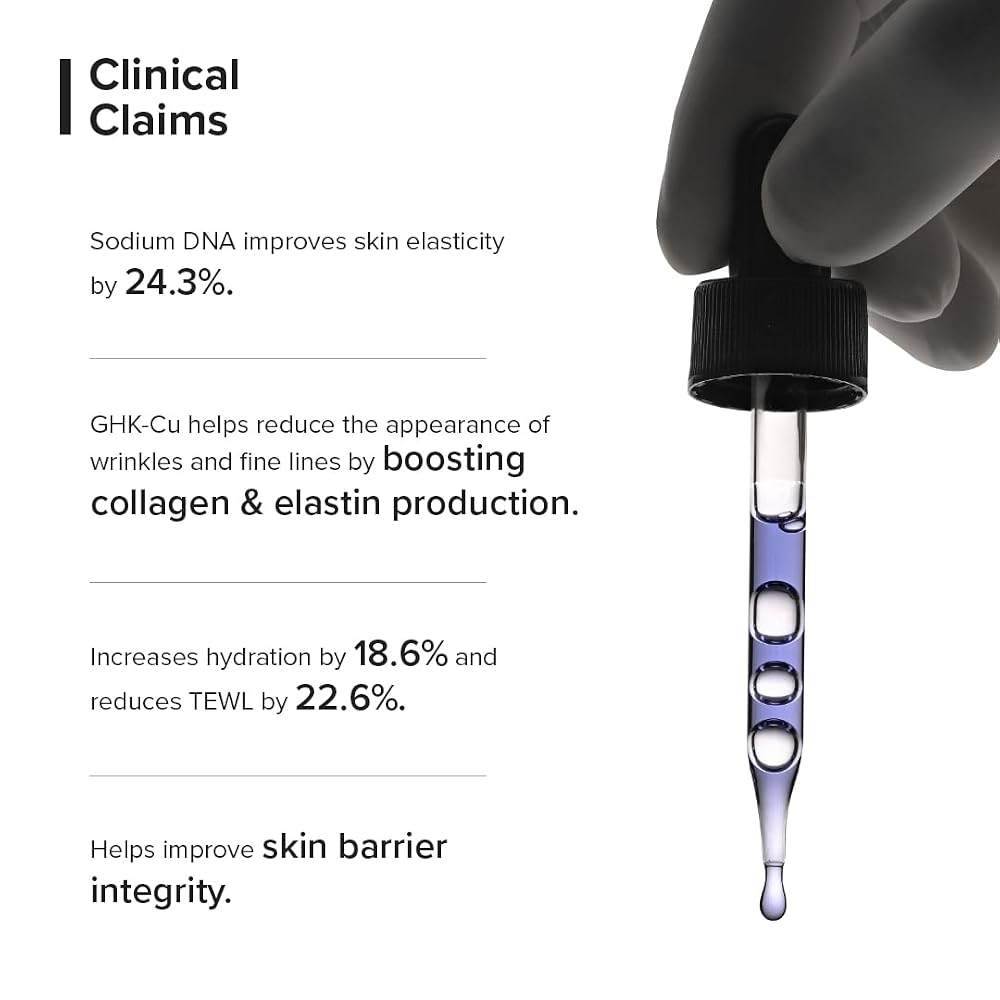 Minimalist Copper Peptide + PDRN 1.25% Face Serum | Preventive Anti-Aging Serum for Firmness, Elasticity & Hydration | With GHK-Cu, PDRN