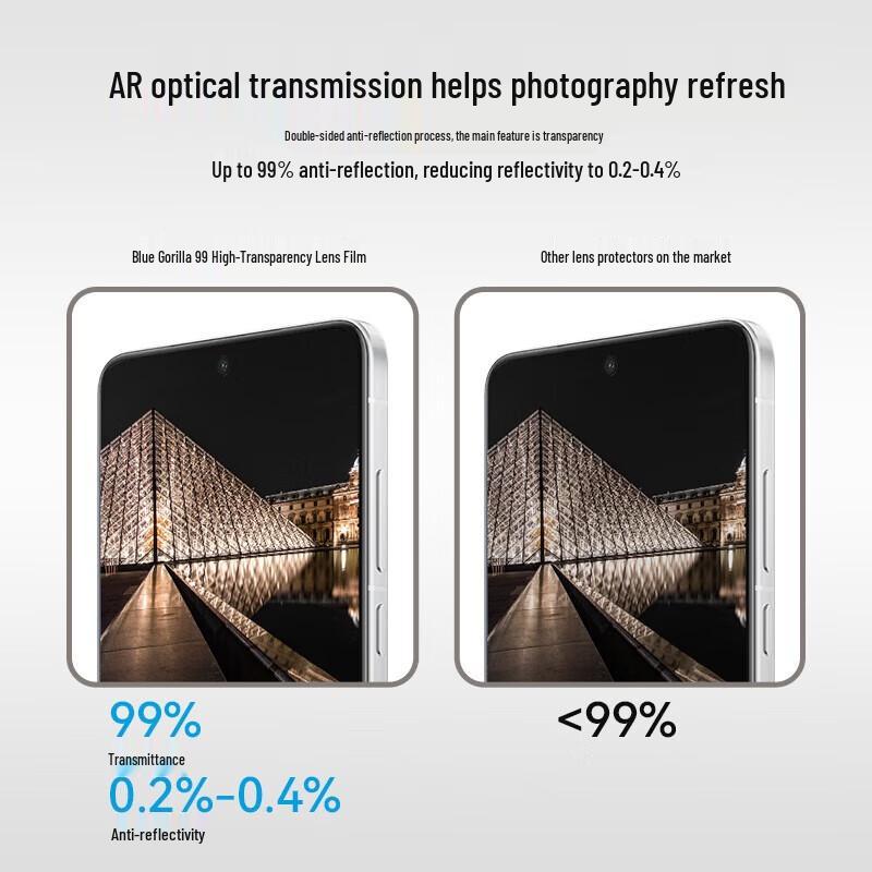 

Tempered Glass Camera Lens Protector for Vivo X200 Ultra