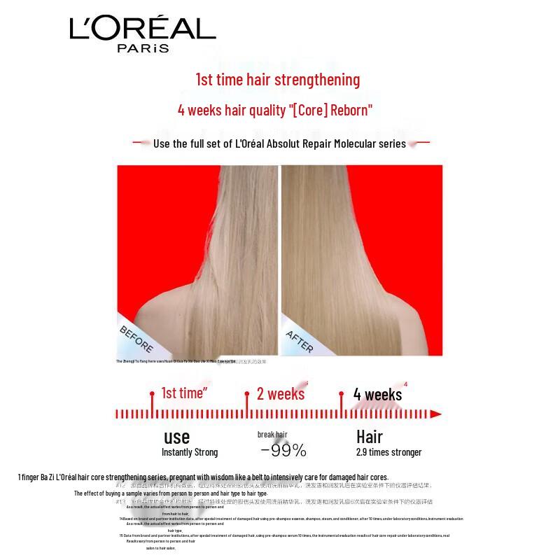 L'Oréal Advanced Hair Care Shampoos