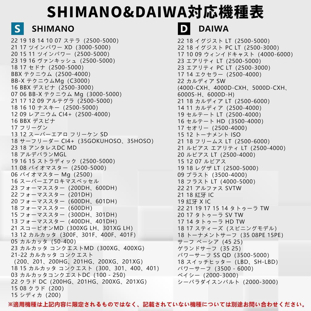Reel Handle Knob 20mm Aluminum Material Shimano A Daiwa S