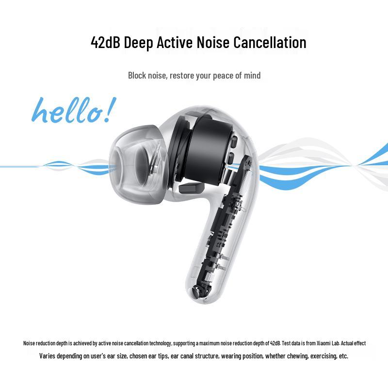 Xiaomi Redmi Buds 8 Lite True Wireless Noise Cancelling Earbuds