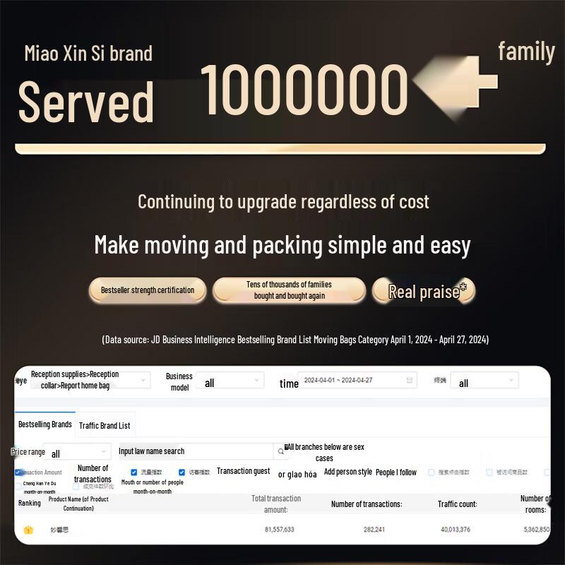 Extra Large Oxford Cloth Moving & Storage Bags (2-Pack)