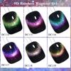 Mtssii 7ml Laser 9D Cat Eye Magnetic Gel Nail Polish Semi Permanent Nail Art Soak Off UV Gel Different Color At Different Angles