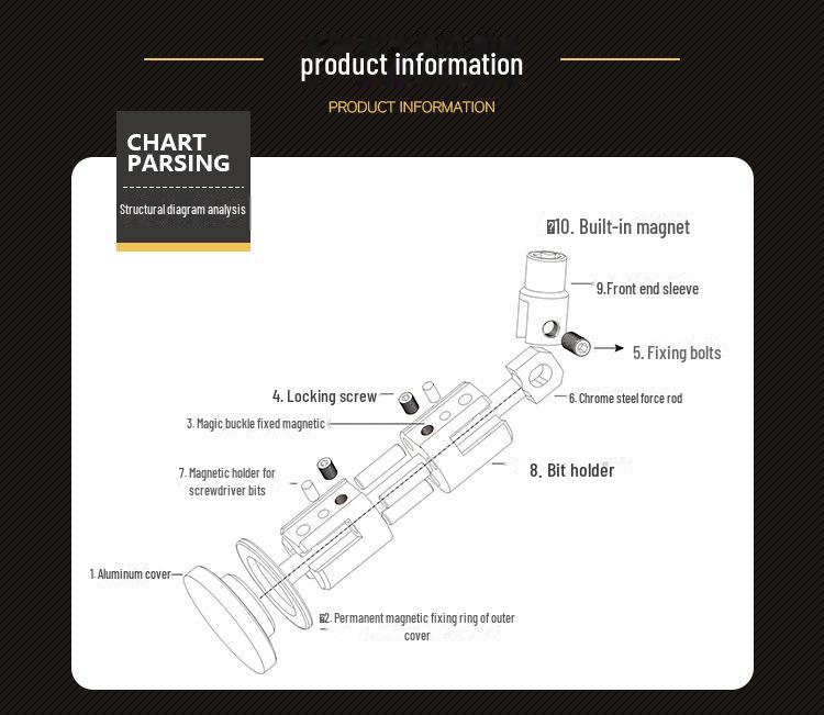 Oyuk Şaft ve T25 Altıgen Anahtar ile Kompakt Bisiklet Çok Amaçlı Aleti