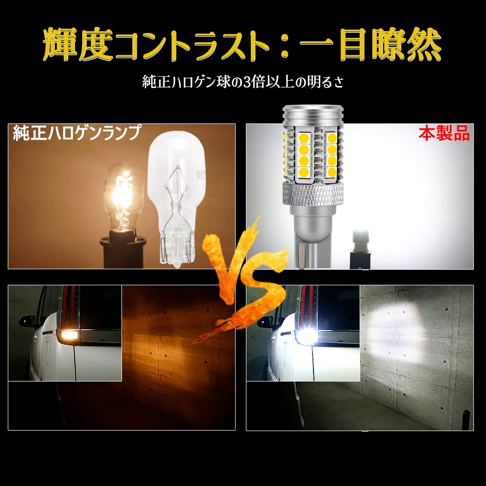 T15 T16 Led Reversing Lamp White Reversing Light Non-Polar Spacia