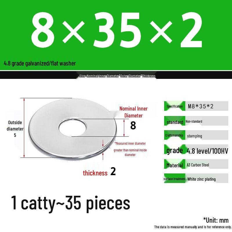 Galvanized Extra Thick Flat Iron Washer, M3-M62