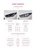 15-18 Ford Focus LED Headlight Assembly with Sequential Turn Signals & Xenon Lights