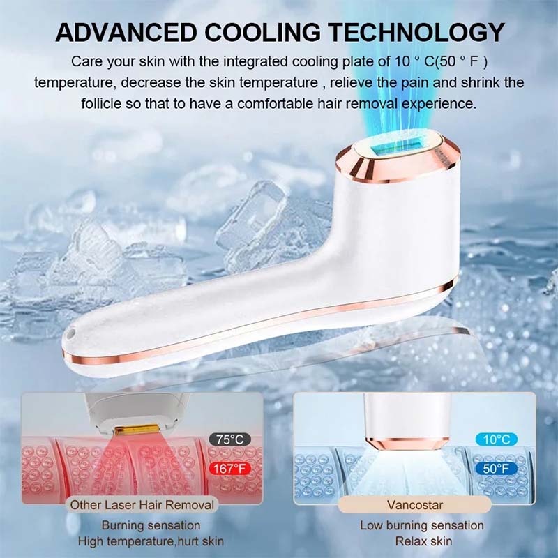 Xiaomi Professional Portable Diode Laser Hair Removal Device Dual Epilator Permanent Hair Remover for Home Salon DIY Use