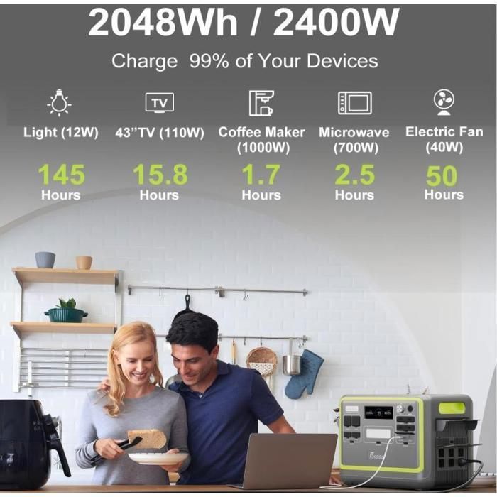 Power Station Portable FOSSiBOT F2400 | Batterie LiFePO4 2048Wh, 2400W (4800W Pic), 3 Sorties CA, RV/Maison/Voyage/Urgence