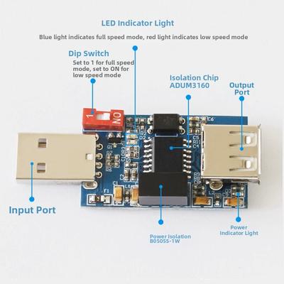 1 Stück ADUM3160 USB zu USB Isolator Modul Kopplungsschutzplatine ADUM4160 1500V Isolation 12Mbit/s Datenrate Kein Netzteil erforderlich