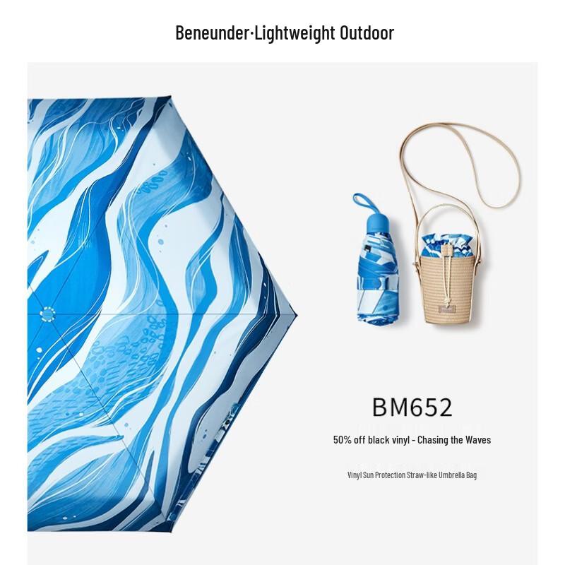 Beneunder Chasing Waves Electric Sun Umbrella