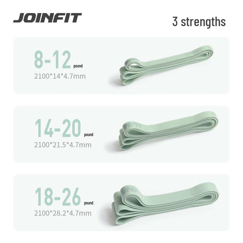 JOINFIT Yoga & Strength Resistance Band