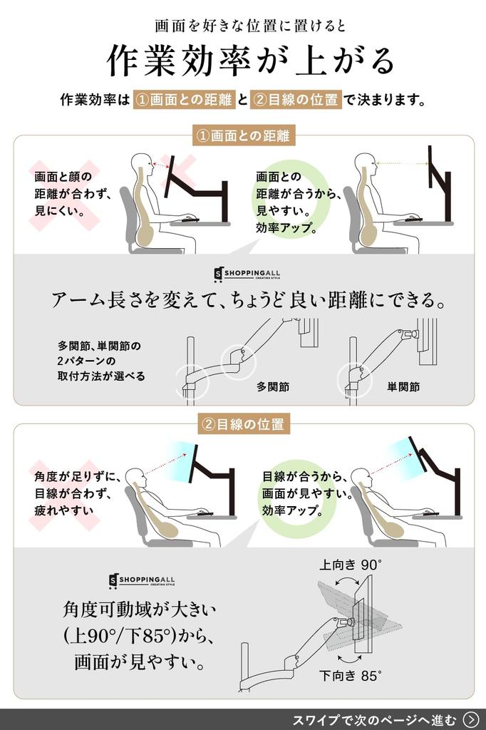 SHOPPINGALL can place your monitor wherever you to see your monitor than other Monitor arm Dual 2 screen Display arm Gas spring inch compatible Load