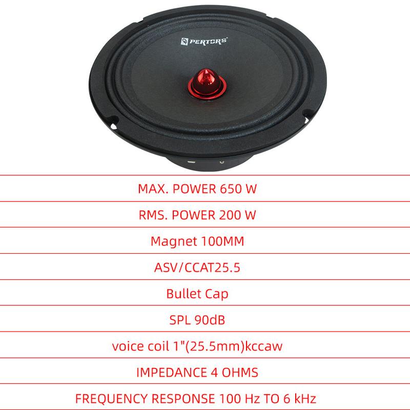6.5 Inch Car Stereo Mid Range Woofer Integrated Vehicle Speaker 650W, 4 Ohm Mid-bass Suitable for Car Audio Modification