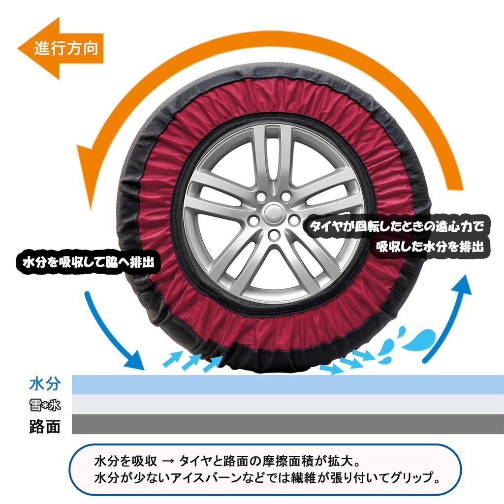 KE71 Tire Chains for Light Snow Easy Compliant with Chain Winter Snow No Jacking Required Non-Metallic Vehicles, Chains, Installation, Regulations,