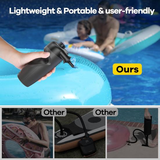 Elektrische Luftpumpe mit LED-Licht 20PSI Tragbar 3000mAh USB Wiederaufladbar Aufblasartikel Schwimmring Poolliege Luftmatratze Bett Mini Aufblaspumpe