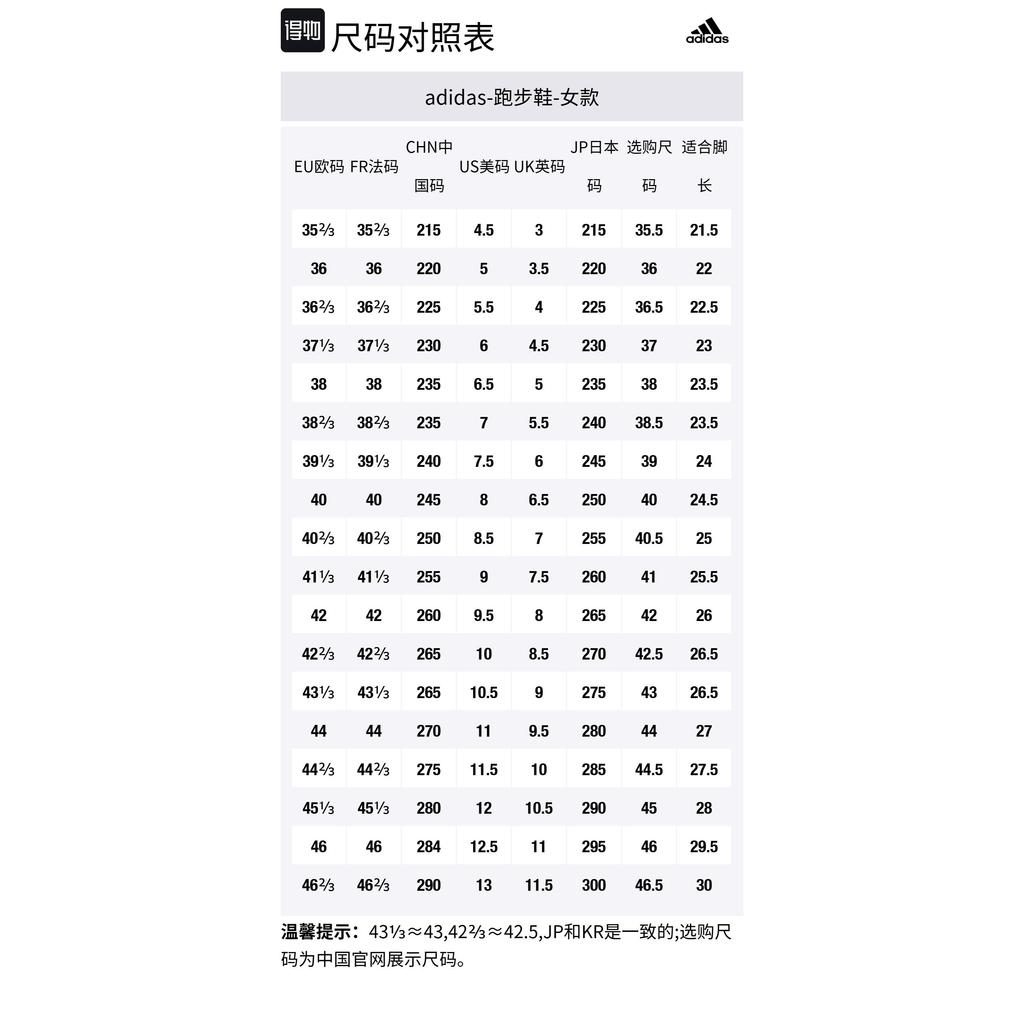 Adidas Stella McCartney X Women's UltraBoost 5 'Mint Rush' Women's JI4359