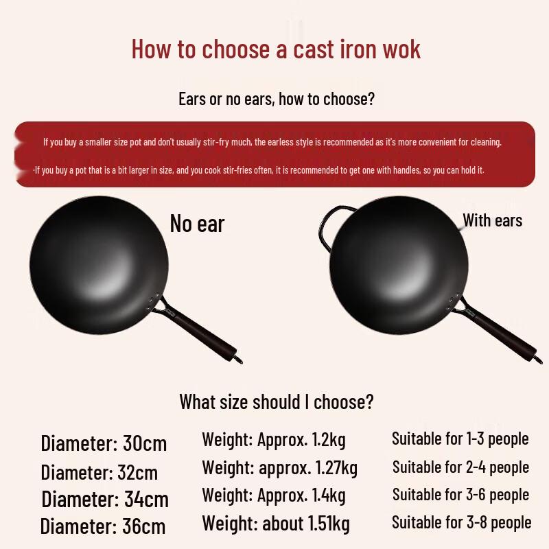 Royalstar Forged Seasoned Iron Wok