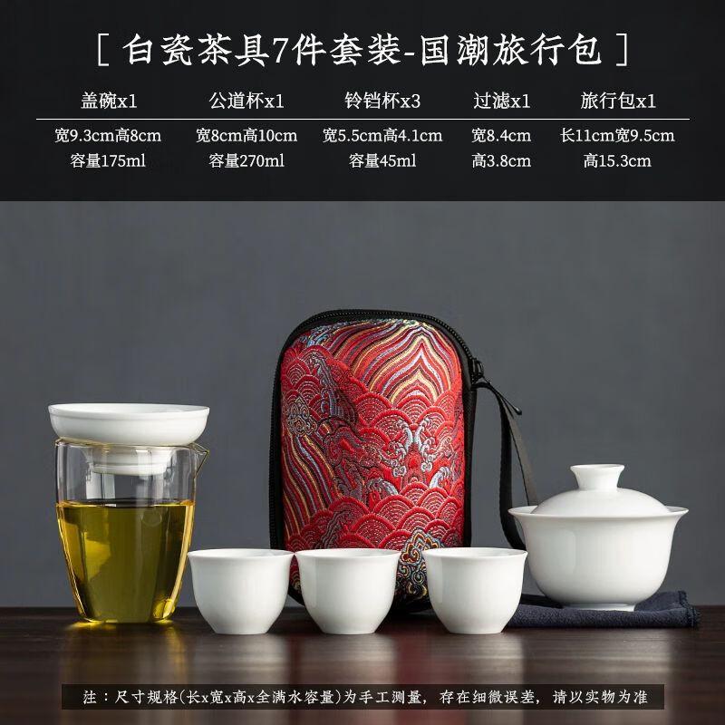 Dehua White Porcelain Portable Travel Tea Set