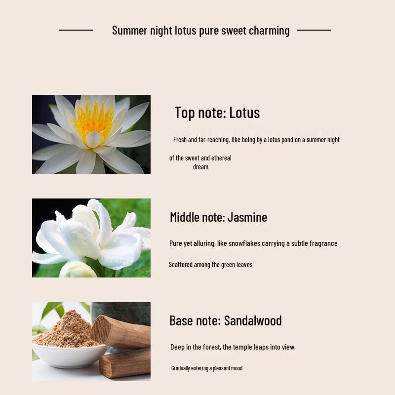 Tesori D'oriente Cleopatra Shower Milk