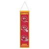 Bannière - WINCRAFT - NFL Teams EVOLUTION - 80x20cm - 70% Laine - Kansas City Chiefs