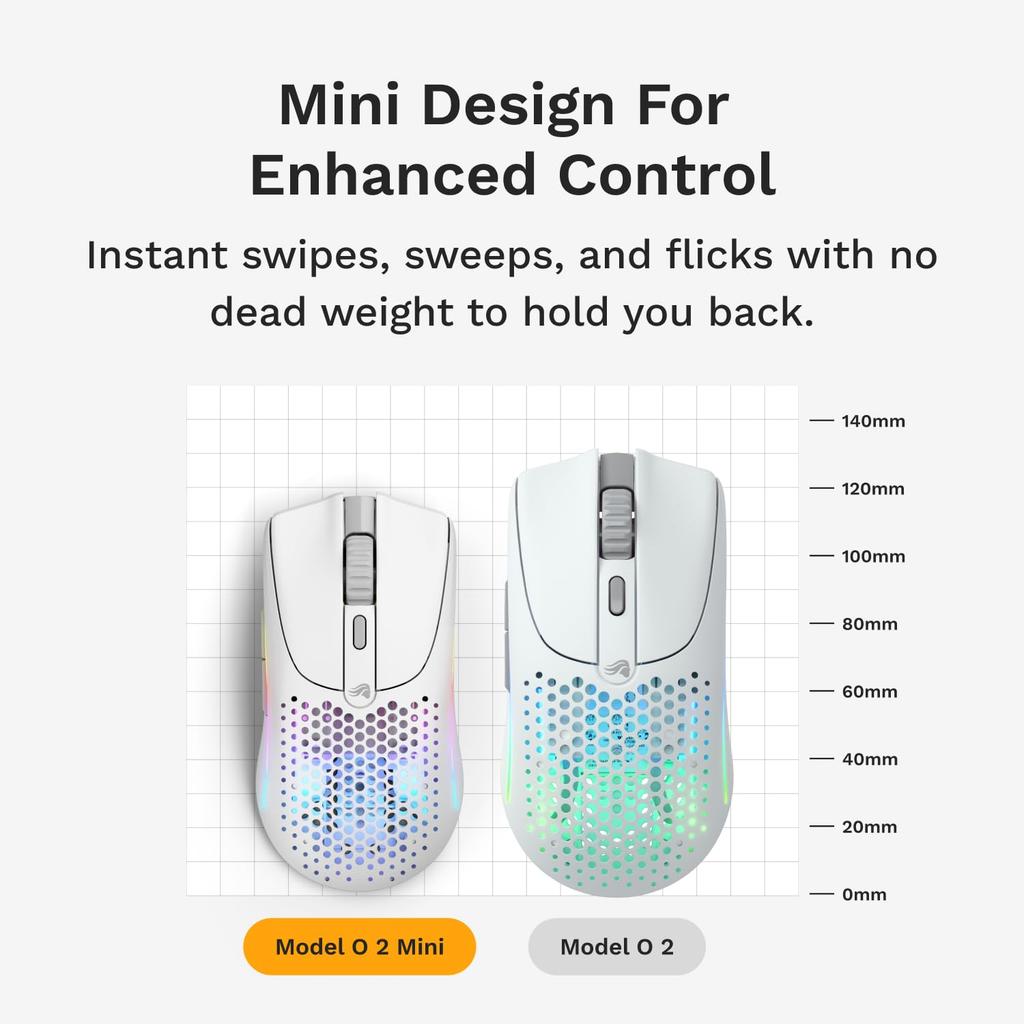 Glorious Model O 2 Mini Wireless Matte White Gaming Mouse MS0743 Wired/Wireless GLO-MS-OMWV2-MW