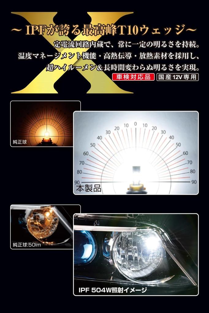 IPF Position Lamp LED for Cars T10 300lm 6500K White