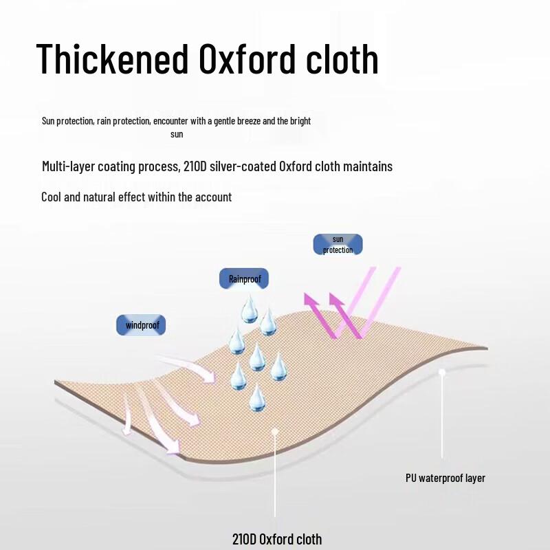 Cuoshan Square Canopy Tarp