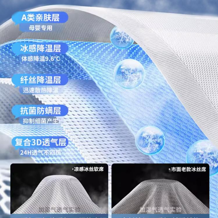 Cooling Mat for Mother and Baby