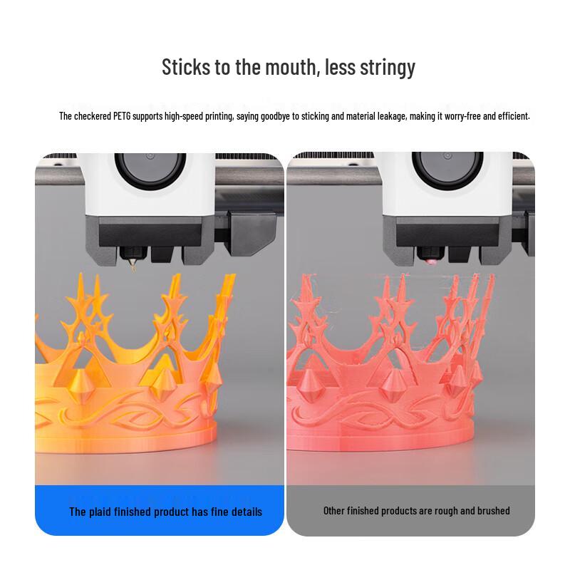 CaiGE 1.75mm PETG 3D Printer Filament CN Plug (adapter Included)