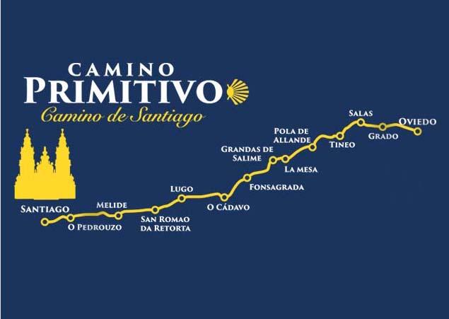 

Camino Primitivo Camino De Santiago The Way of St James TShirt 100 Cotton Short Sleeve ONeck Casual Mens Tshirt Streetwear 4XL