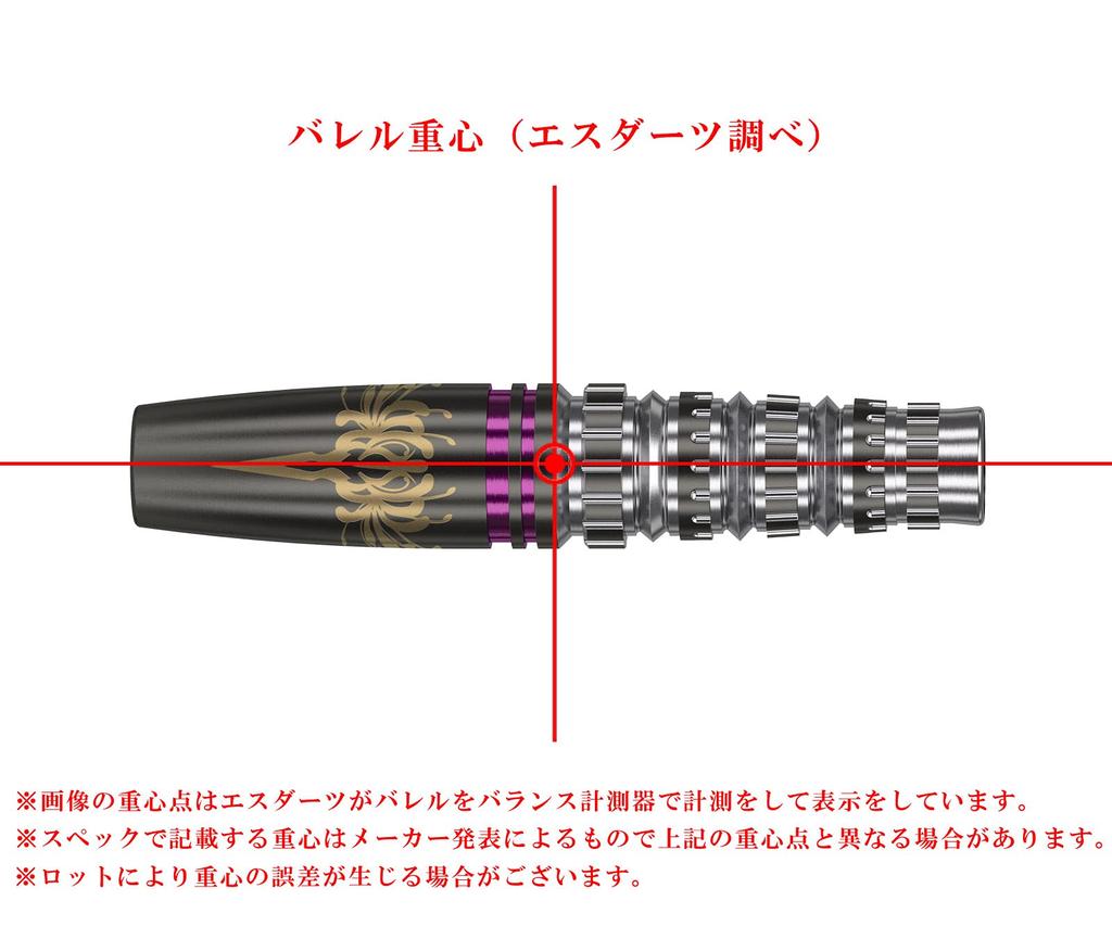 Target Smash G2 Junya Koikawa Model tad5891