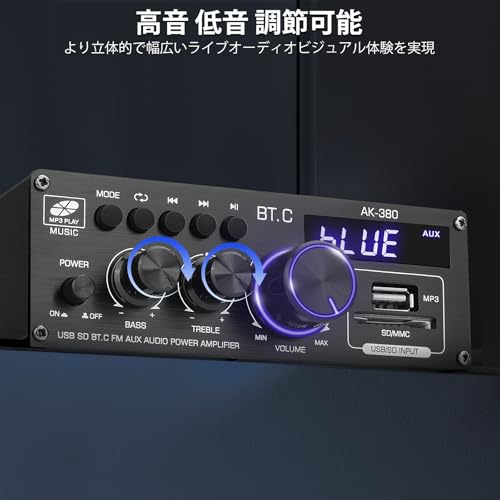 Bluetooth 5.0 HiFi Stereo Power Amplifier Receiver 2.0 Channel 2x40W Mini Amplifier for Home Audio with Bass/Treble Control for Speakers, FM/USB/SD/AU