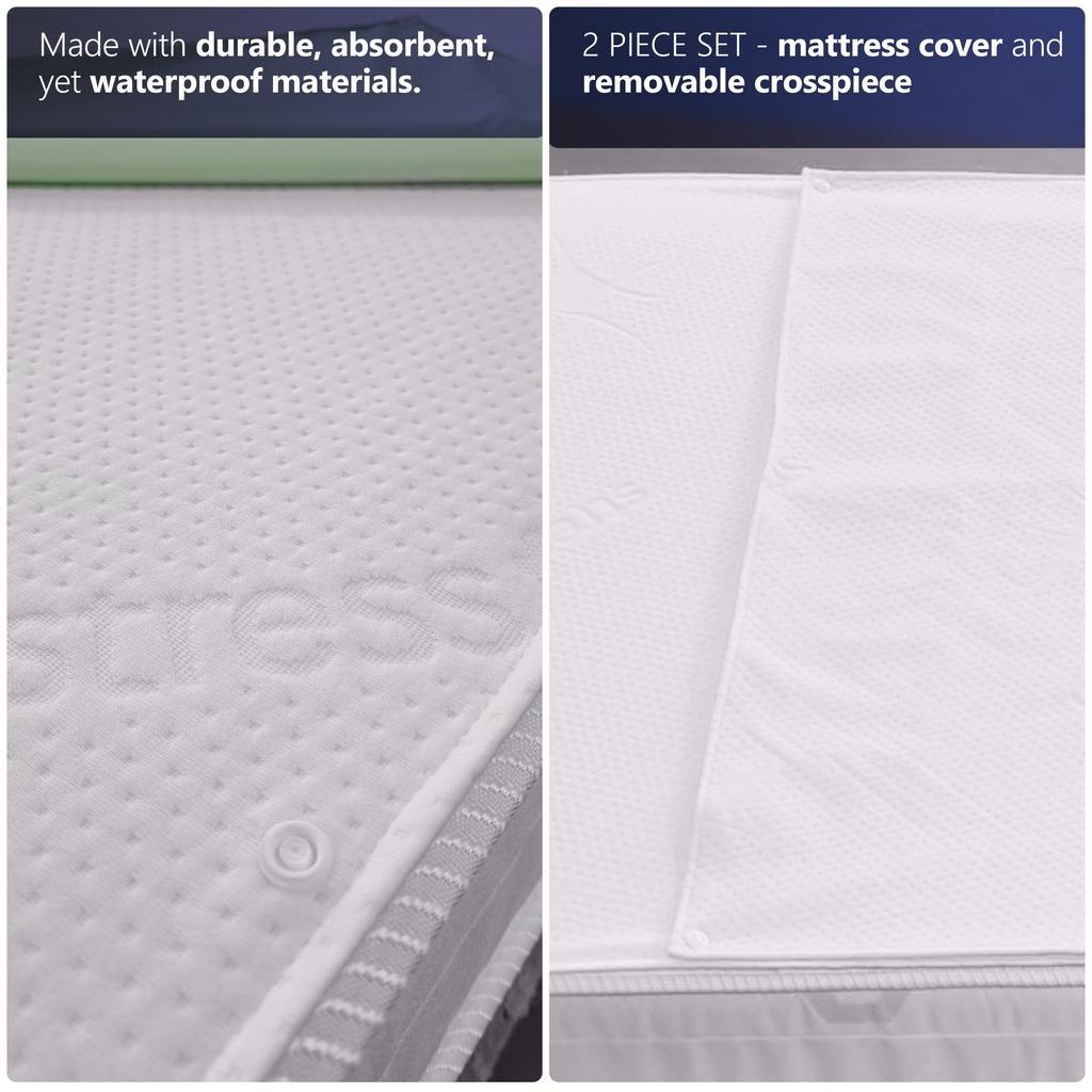 The White Stone Set de 3 Alèses Imperméables et Réutilisables | Lavables, Absorbantes, avec Clips de Fixation