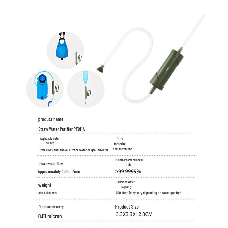 Zhengyu Portable Survival Straw Water Filter