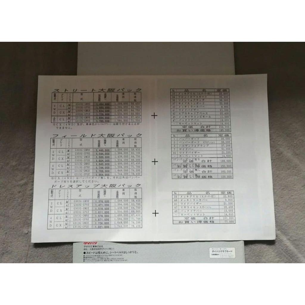 Used Daihatsu PYZAR Catalog Price List