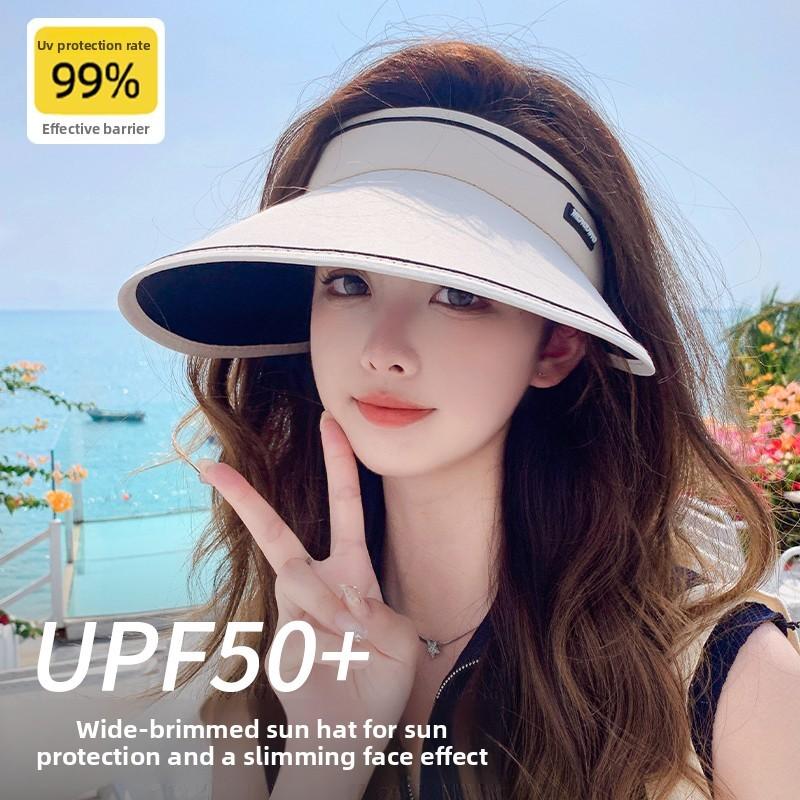 Sun Protection Wide Brim Summer Outdoor Hat For Women With Adjustable Fit