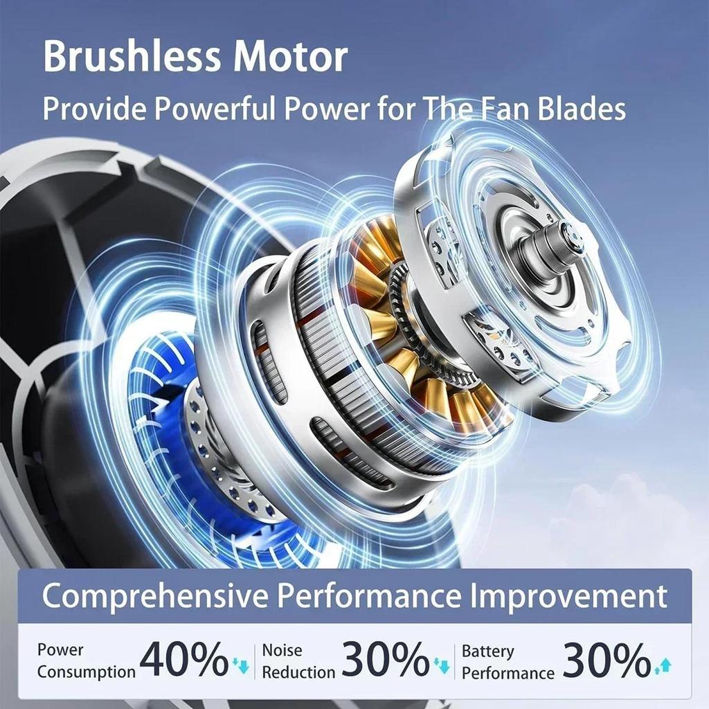 Portable Handheld Fan 1-100 Speeds Adjustable Turbo 3000mAh Battery Fans with LED Display Rechargeable Ice Cooling Personal Fan