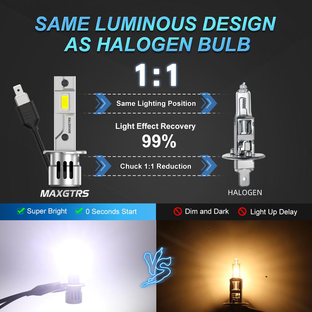 MAXGTRS 2X H1 High Power 55W Headlight Led with Fan 20000 Lumens CSP Chips white 6500K DC 9-18V Bulb