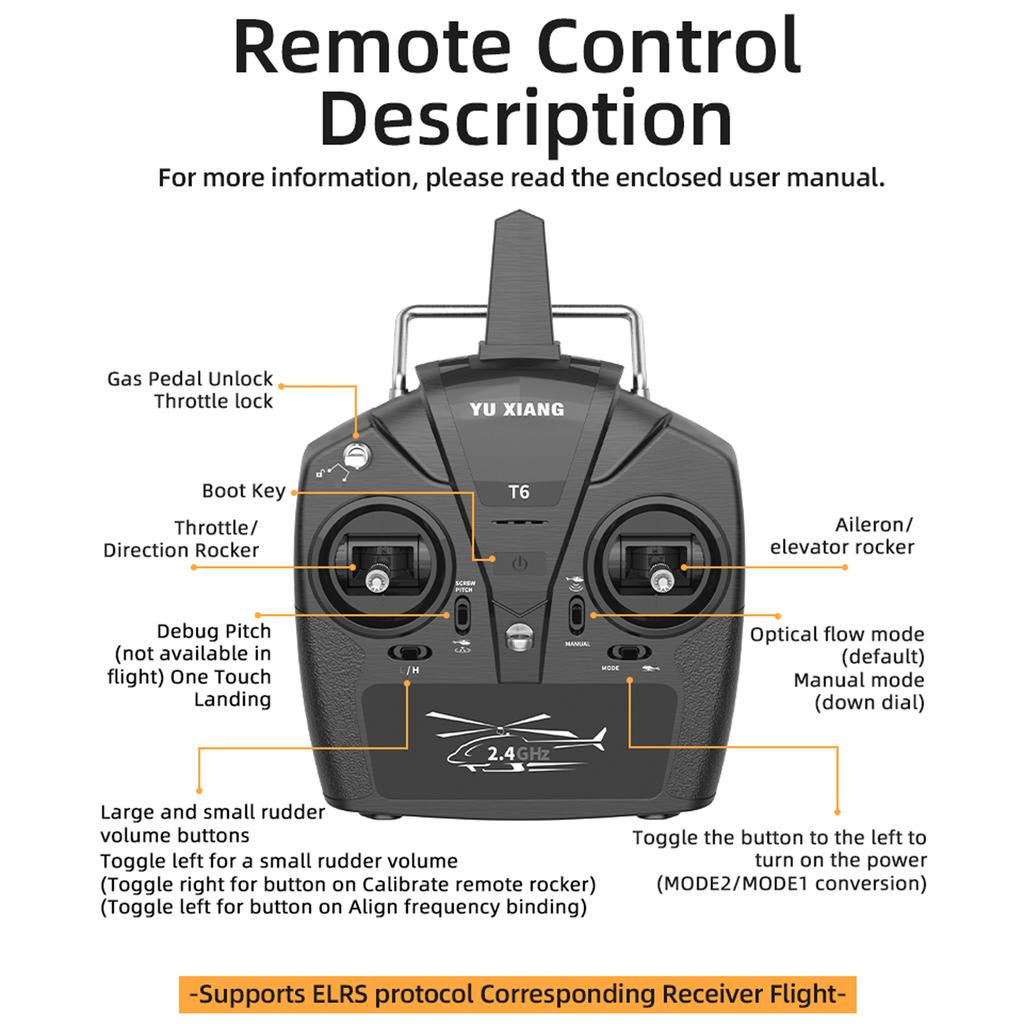 Remote Control Helicopter with Brushless Motors, Altitude Hold, Gyro, Optical Flow Positioning Function, 2.4GHz Mini