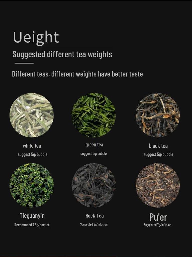 High-Precision Mini Electronic Tea Scale, Rechargeable Gram Scale for Tea Ceremony