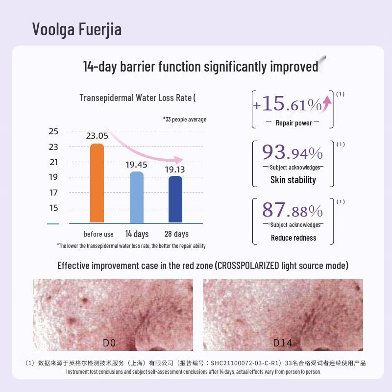 FULFILJA Ectoin Overnight Repair Face Mask